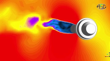 3D Simulation of Vortex Shedding 405m Tall Building