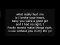 Akon's Mr Lonely Lyrics