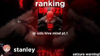 Ranking Dr Ozi's Hive Mind Pt.1