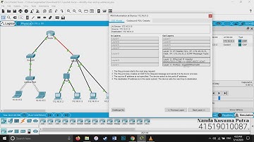 9.1.3 Packet Tracer - Identify MAC and IP Addresses