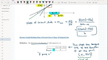 2.1 Lecture:  Derivatives and Rates of Change