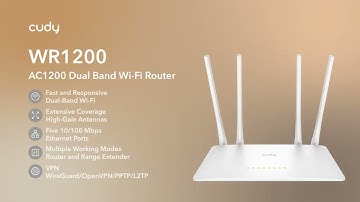 Tura CUDY - Wi-Fi Router WR1200