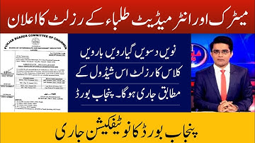 Finally 9th, 10th & 11th, 12th Result Date Announced | Punjab Board Result 2021