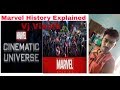 Marvel history explained  vj vinoth