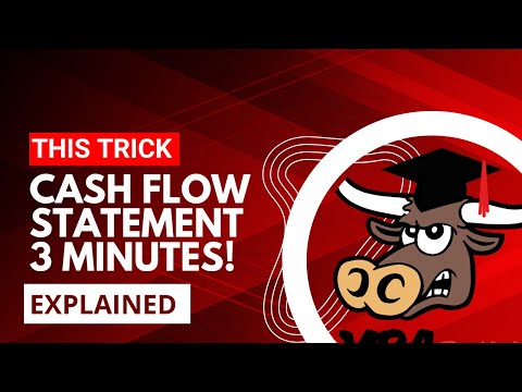 🔴 3 Minutes! Cash Flow Statement Tutorial & Cash Flow Statement Analysis & Free Cash Flow Explained