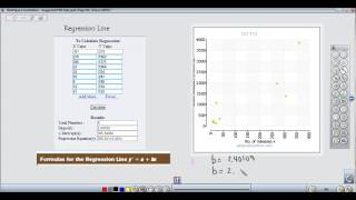 Finding A Linear Regression Line Weasycalc.com