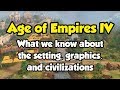 Age of Empires 4 - my thoughts on the setting, graphics, and civilizations