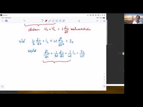 RLC + Phasor