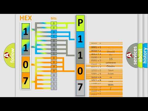 DTC Acura P1107 Short Explanation