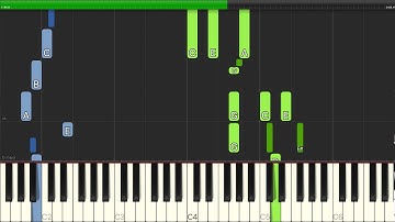 Thumbnail of Frank Sinatra - It Happened In Monterey - Piano Backing Track Tutorials - Karaoke