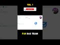 Teil 1 : So nutzt du Google Chat | Einfaches Tutorial (2026)