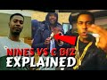 What Happened Nines & C Biz (History Explained)