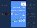 جميع خدماتي الالكترونية مرحبا بجميع