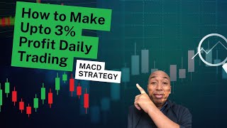 LIVE!! How to Trade Binary Options Using the MACD to Make Over 3% Profit Daily 7 Days a Week