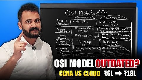 Why CCNA Engineers Earn ₹6 LPA While Cloud Engineers Get ₹18 LPA?  The OSI Reality On Cloud!
