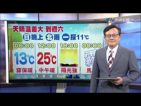 【立綱氣象報報】早晚寒冷 中午舒適 早晚穿著保暖│中視晚間氣象 20230307