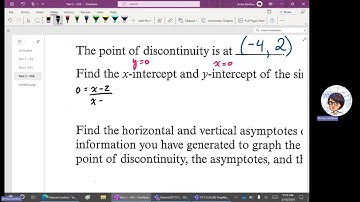 PC12 U2 L9b Graphing Rational Function with Non Permissible Values Example