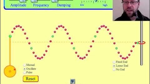 Understanding Standing Waves Lesson 2 of 2