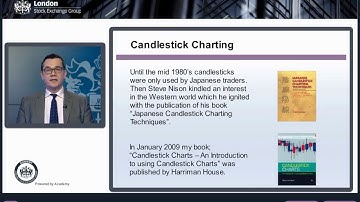 Introduction ITP online programme Candlesticks video 2