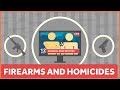 Homicide and Firearms: Guns and Public Health Part 2