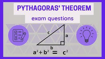 Pythagoras