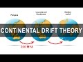 Continental Drift Theory - Alfred Wegener | Pangea | Gondwanaland