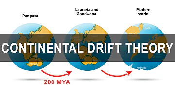Continental Drift Theory - Alfred Wegener | Pangea | Gondwanaland