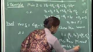 Mod-01 Lec-17 Problem in lecture 16, starting dual feasible solution, Shortest Path Problem.