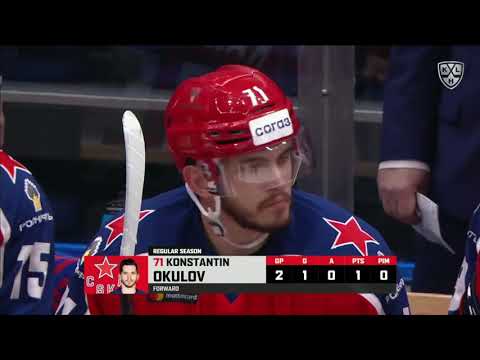 Daily KHL Update - September 4th, 2020 (English)