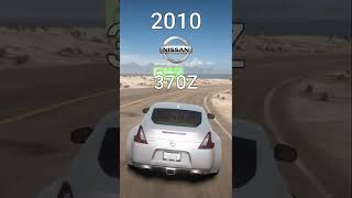 Modern Nissan Z car evolution