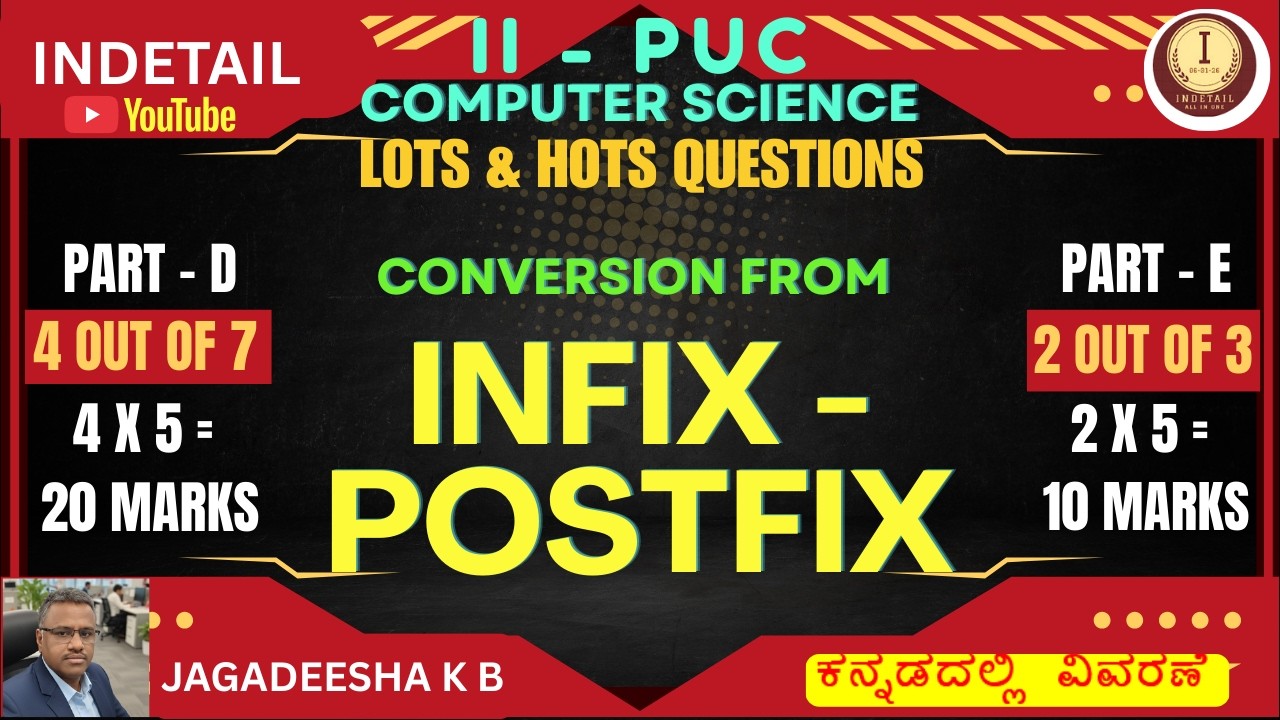 2 - PUC INFIX TO POSTFIX PART-1