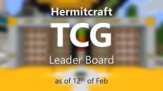 Who is the best at TCG so far?