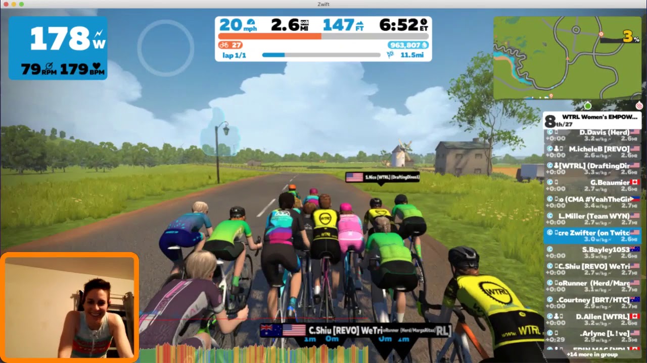 Zwift Empowerment Champagne Series Final La Reine 10/6/20 YouTube