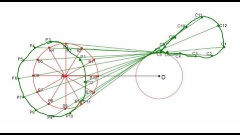 Problem of Simple Slider with Fixed Cylinder | 06| Loci of Points | ST Graphics Studio