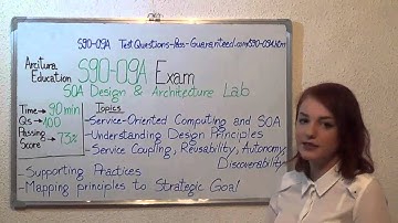 S90-09A – SOA Exam Design & Architecture Test Lab Questions