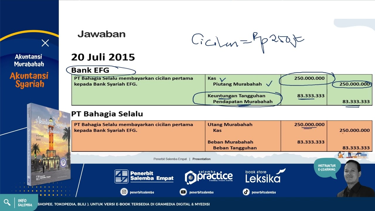 Soal & Pembahasan : Akuntansi Murabahah (Akuntansi Syariah)