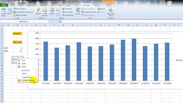 EAF 44 - Dynamic Chart to Display Athlete Wellness Data by Days, Weeks or Months