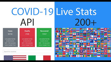 I Build a COVID-19 Tracker - Coronavirus Live Stats | React Tutorial
