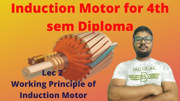 Lec 2 Induction Motor 4th sem Diploma | Operating Principle of Induction Motor |