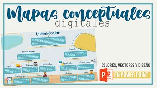 SE EL MÁS PRO HACIENDO MAPAS CONCEPTUALES| PowerPoint