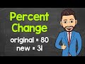 Percent Change and Its Calculations