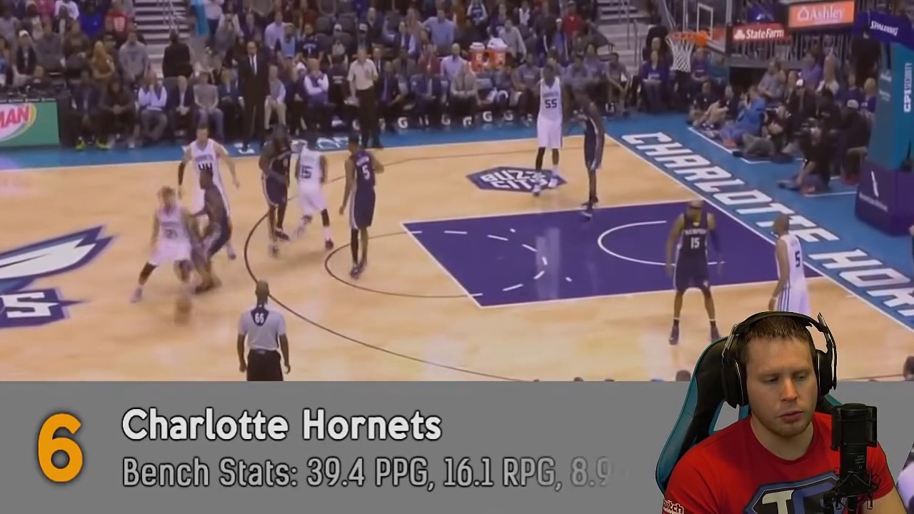 NBA's BEST BENCHES 2017 YouTube