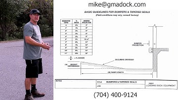How to Measure for Loading Dock Approach (Incline/Decline)
