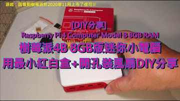 [DIY]樹莓派4 8GB版迷你電腦-用最小紅白盒+開孔裝風扇DIY分享 (Raspberry Pi 4B Case+Fan)