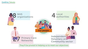 What the Workforce Equality Diversity and Inclusion Strategy means for the Black Country