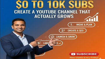 How to Start a SUCCESSFUL YouTube Channel in 2025 (Beginner