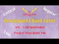 Breakpoint Raid Intel - Critical, Regular &amp; Low - 6th to 12th September - Project Titan Week 146