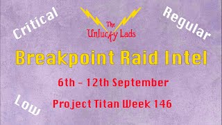 Breakpoint Raid Intel - Critical, Regular & Low - 6th to 12th September - Project Titan Week 146 Profile