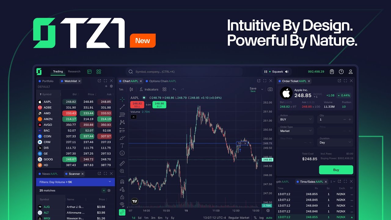 TradeZero Europe: TZ1 – Our new Platform has arrived