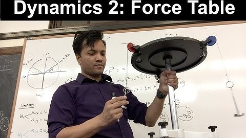 Dynamics #2: Force Table